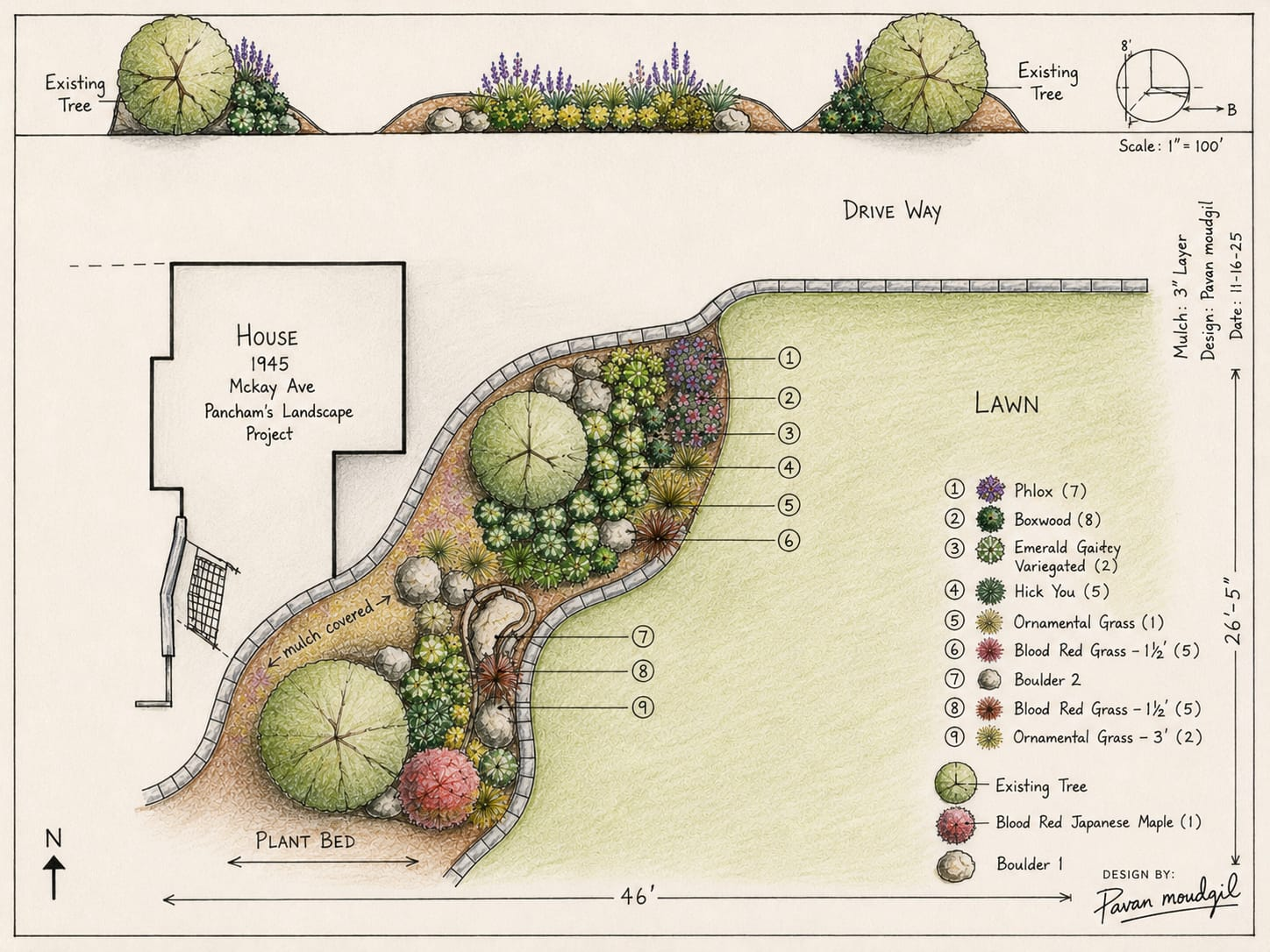 Manual landscape design drawing for residential garden planning by Mulch & Green